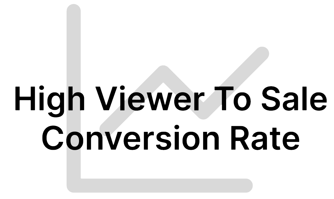High Viewer To Sale Conversion Rate